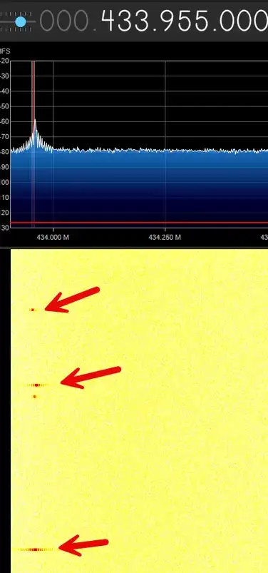humidity sensor pulses