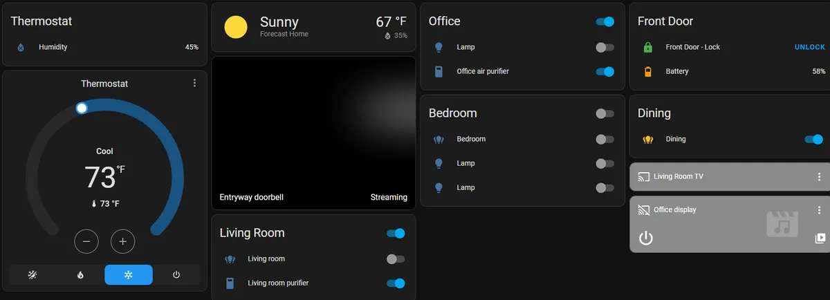 Home Assistant dashboard