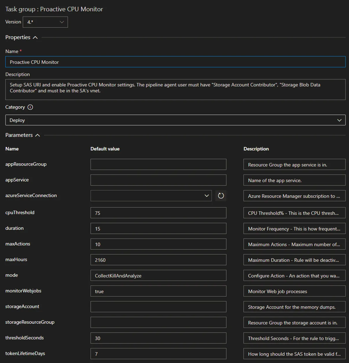 proactive cpu monitoring task group